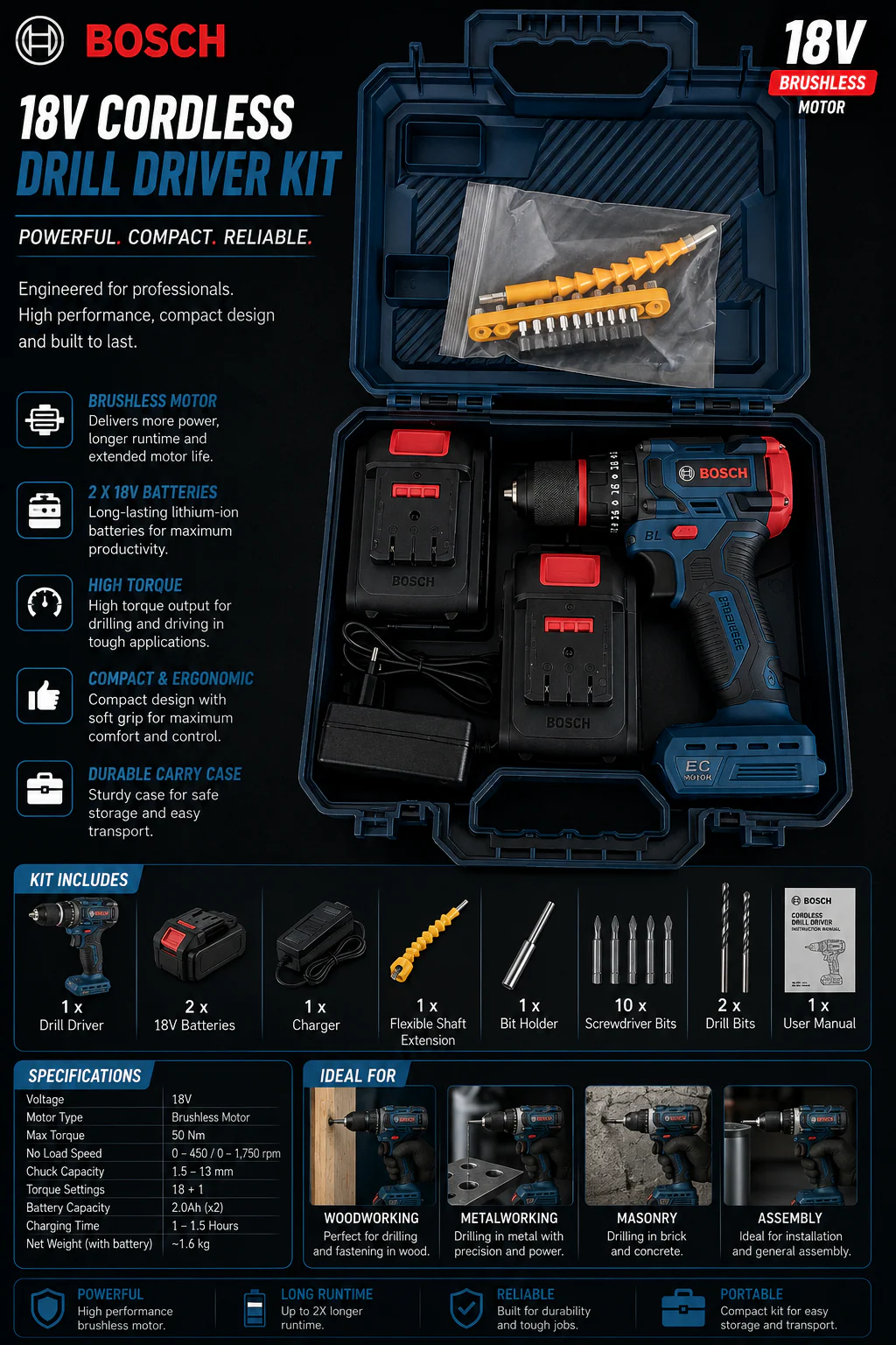 Bosch-Style 48v Brushless Cordless Drill Kit – Dual Battery